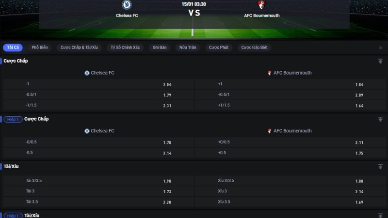 Chelsea vs Bournemouth