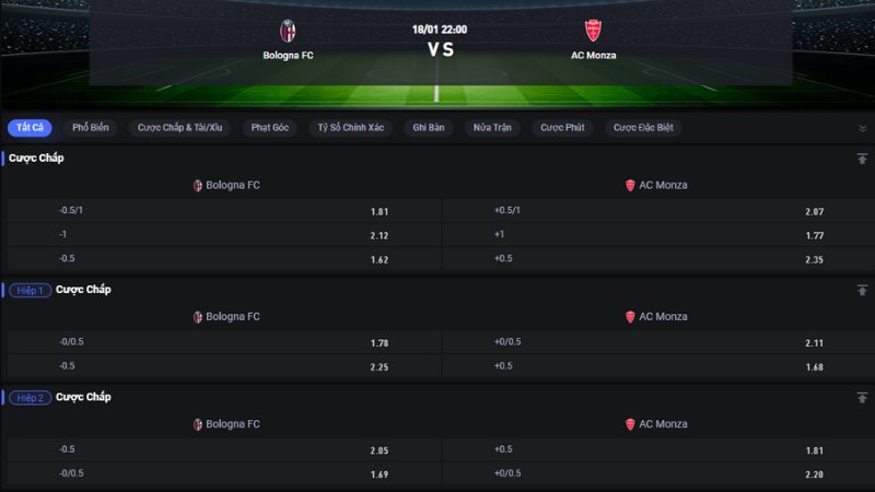 Bologna vs Monza