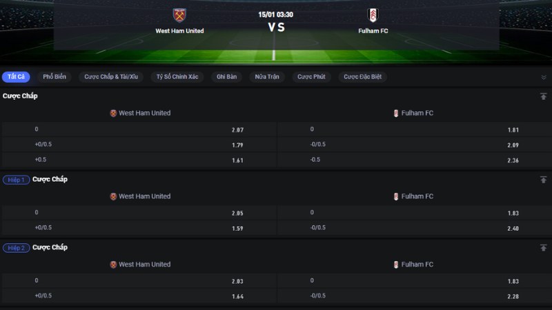 West Ham vs Fulham