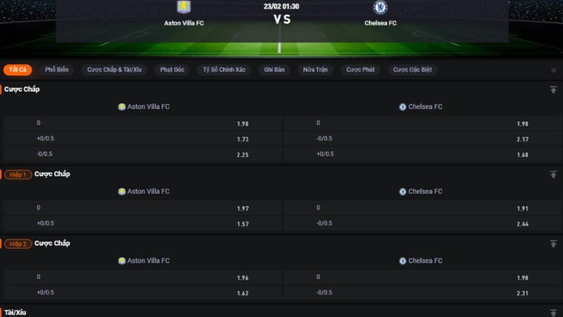 Aston Villa vs Chelsea