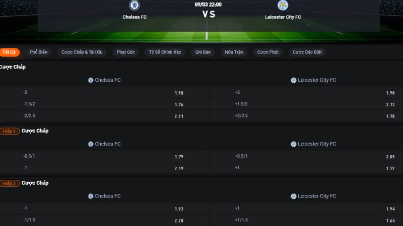Chelsea vs Leicester