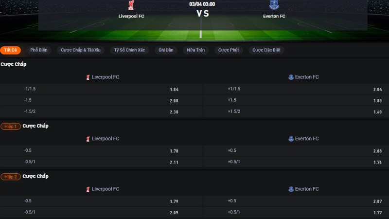 Liverpool vs Everton