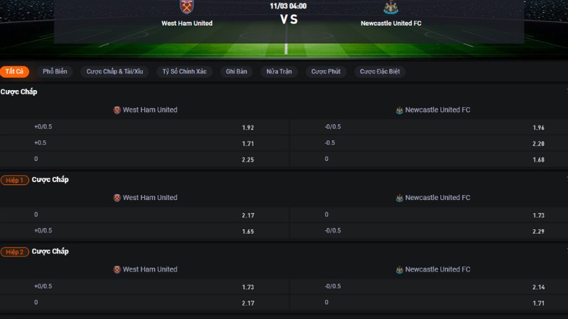 West Ham vs Newcastle