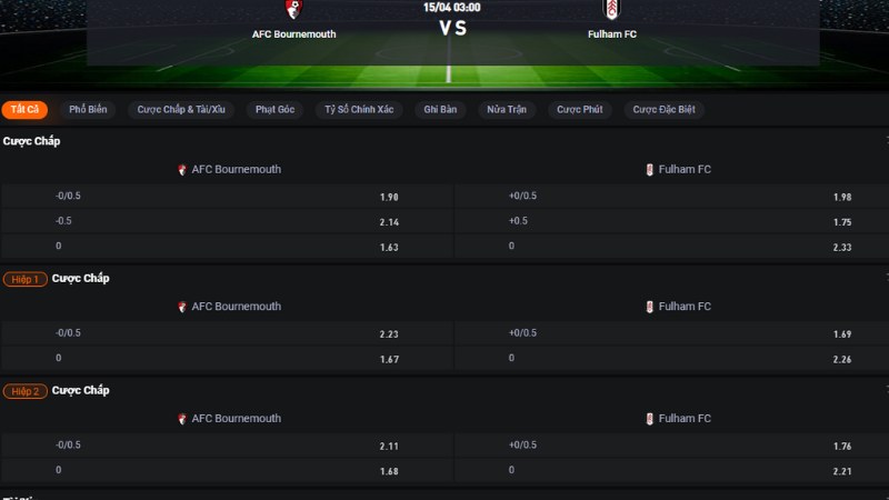 Bournemouth vs Fulham