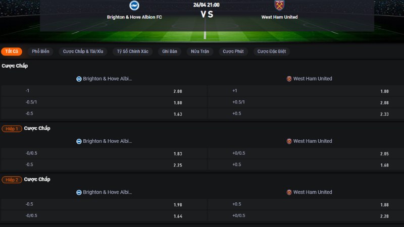 Brighton vs West Ham
