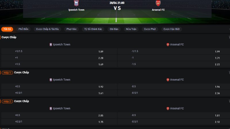 Ipswich vs Arsenal