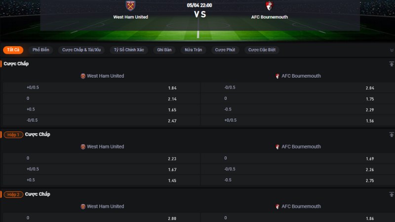 West Ham vs Bournemouth