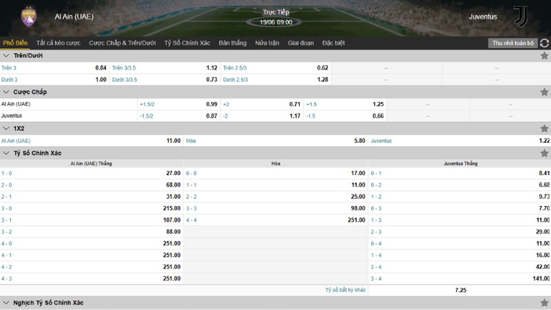 Al Ain vs Juventus