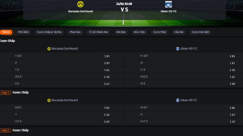 Dortmund vs Ulsan HD