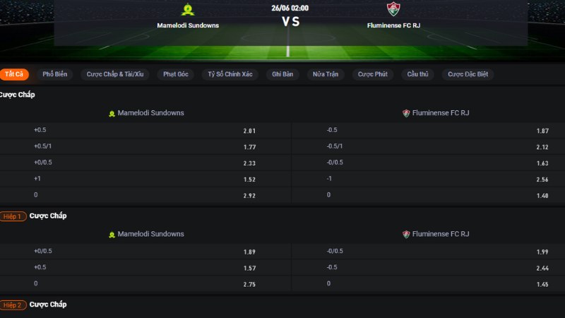Mamelodi vs Fluminense