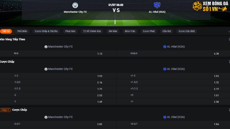 Man City vs Al Hilal
