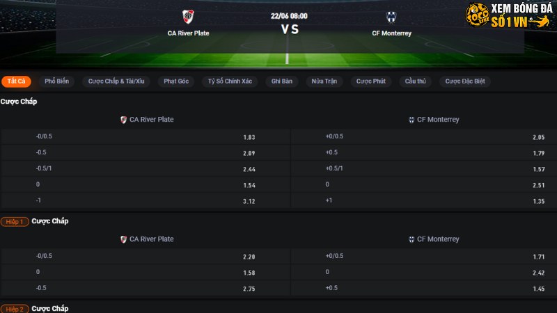 River Plate vs Monterrey
