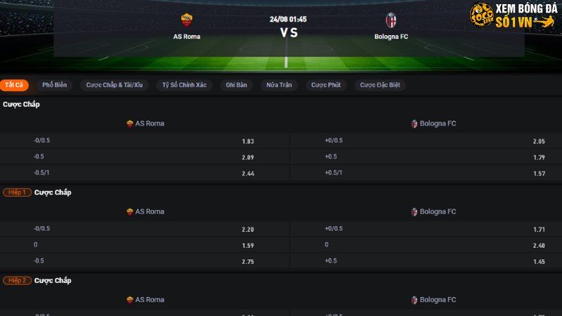 Roma vs Bologna