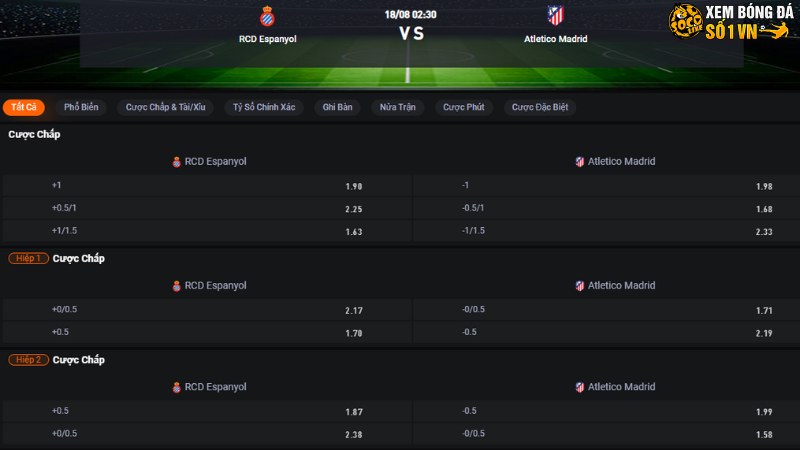Espanyol vs Atletico Madrid