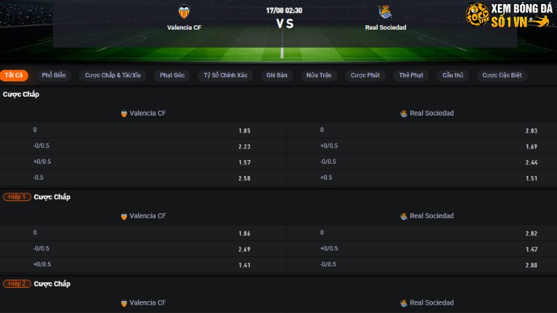 Valencia vs Real Sociedad