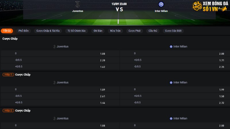 Juventus vs Inter