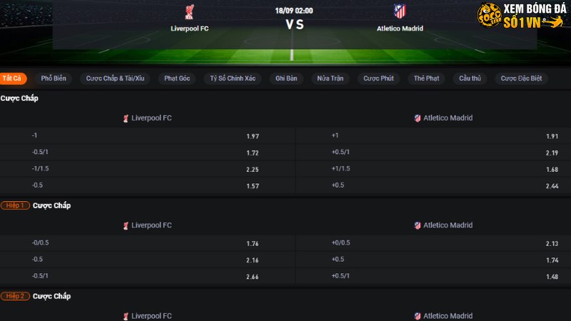 Liverpool vs Atletico Madrid