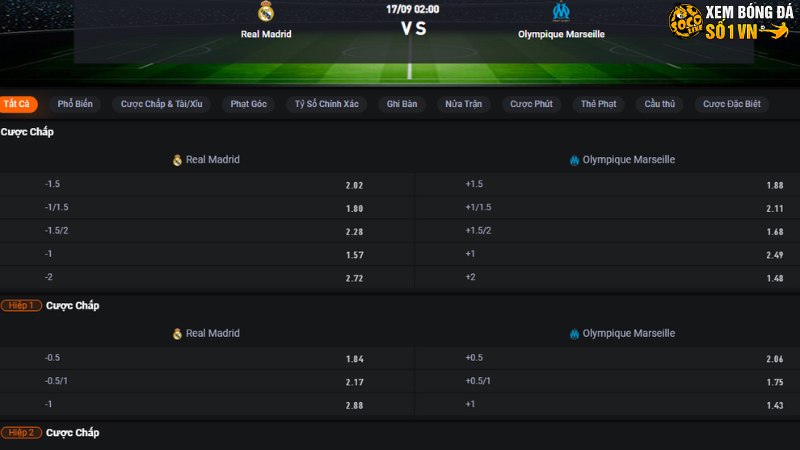 Real Madrid vs Marseille