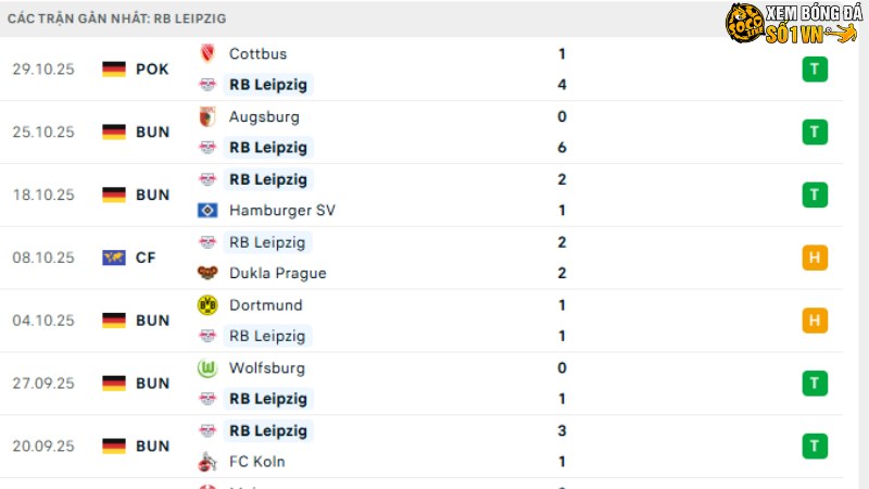 Leipzig - Stuttgart