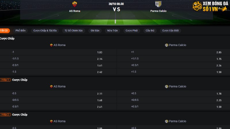 AS Roma vs Parma