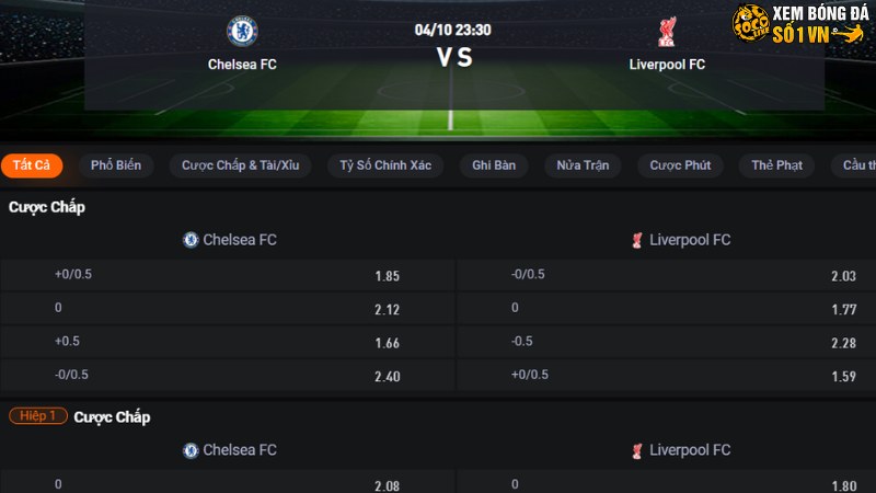 Chelsea vs Liverpool