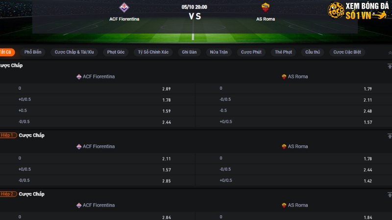 Fiorentina vs Roma