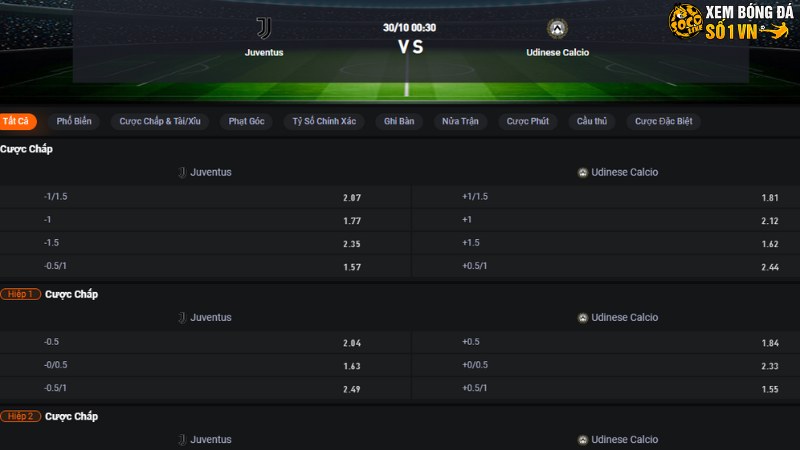 Juventus vs Udinese