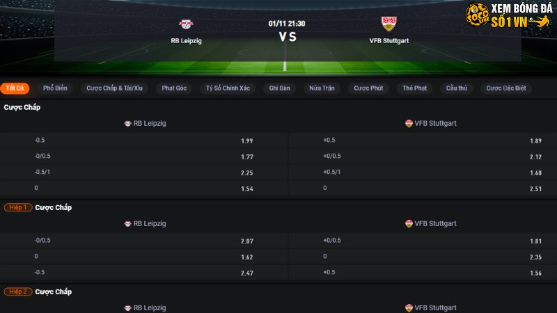 Leipzig vs Stuttgart