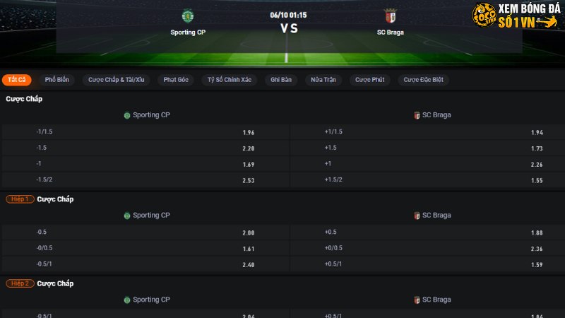 Sporting CP vs SC Braga
