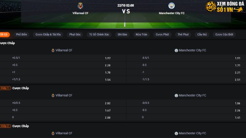 Villarreal vs Man City