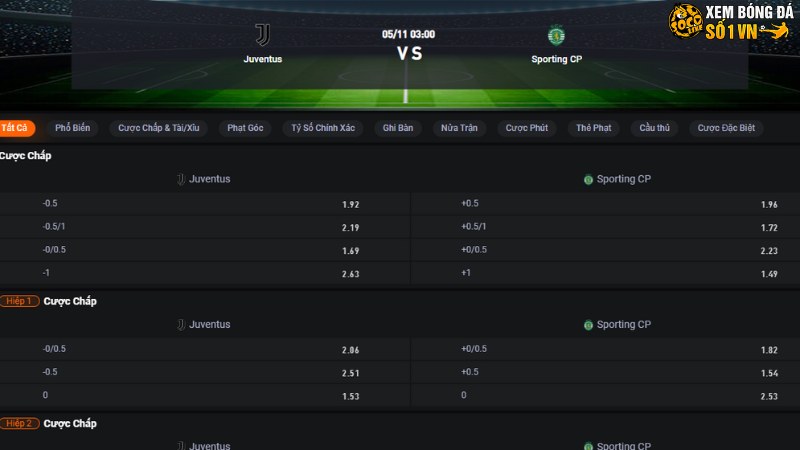 Juventus vs Sporting