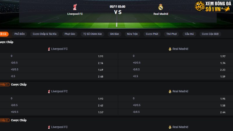 Liverpool vs Real Madrid