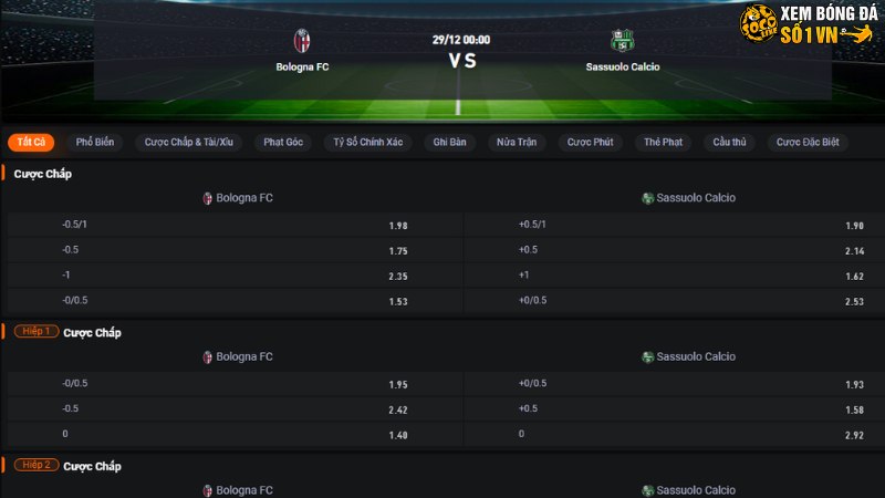 Bologna vs Sassuolo