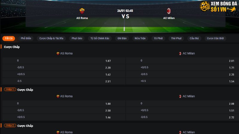 AS Roma vs AC Milan