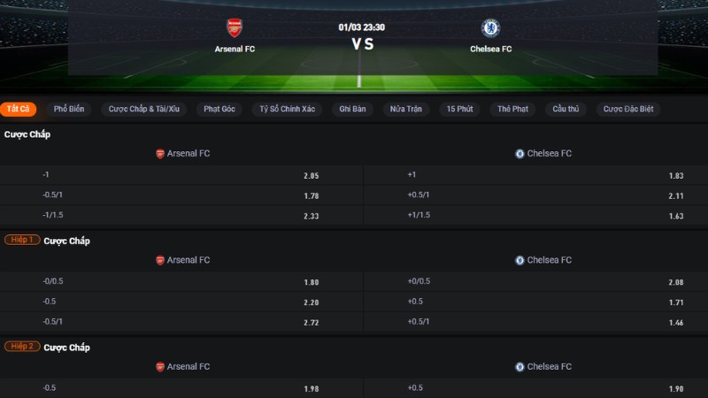 Arsenal vs Chelsea