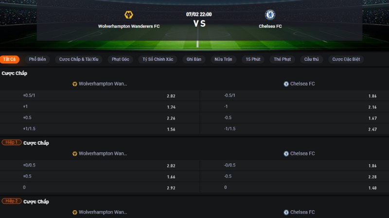 Wolves vs Chelsea