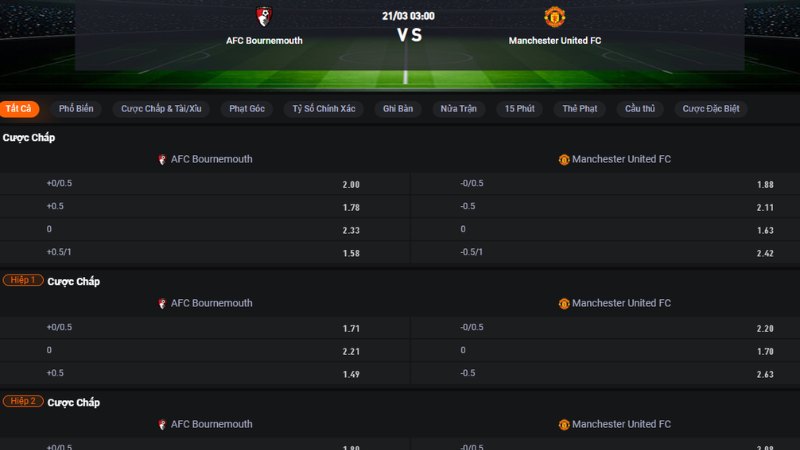 Bournemouth vs MU