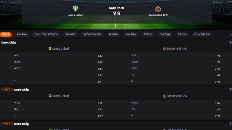 Leeds vs Sunderland